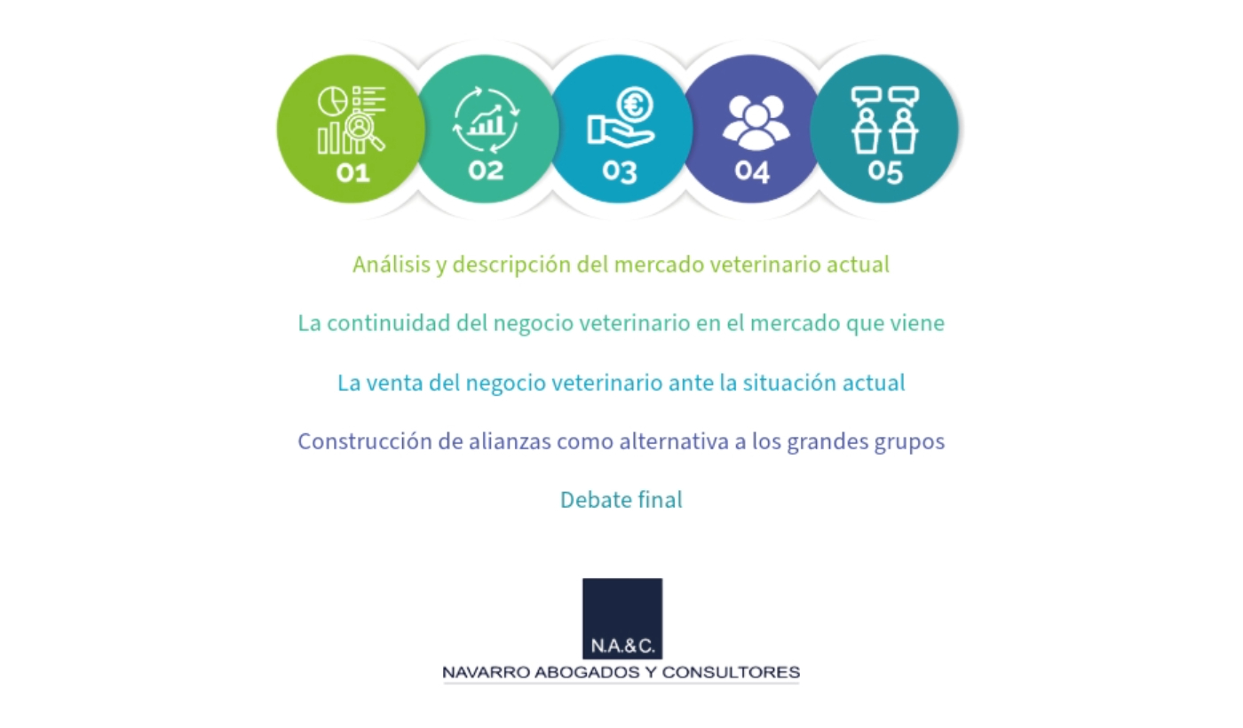 Formación Análisis del mercado veterinario – 5 Mayo 2024